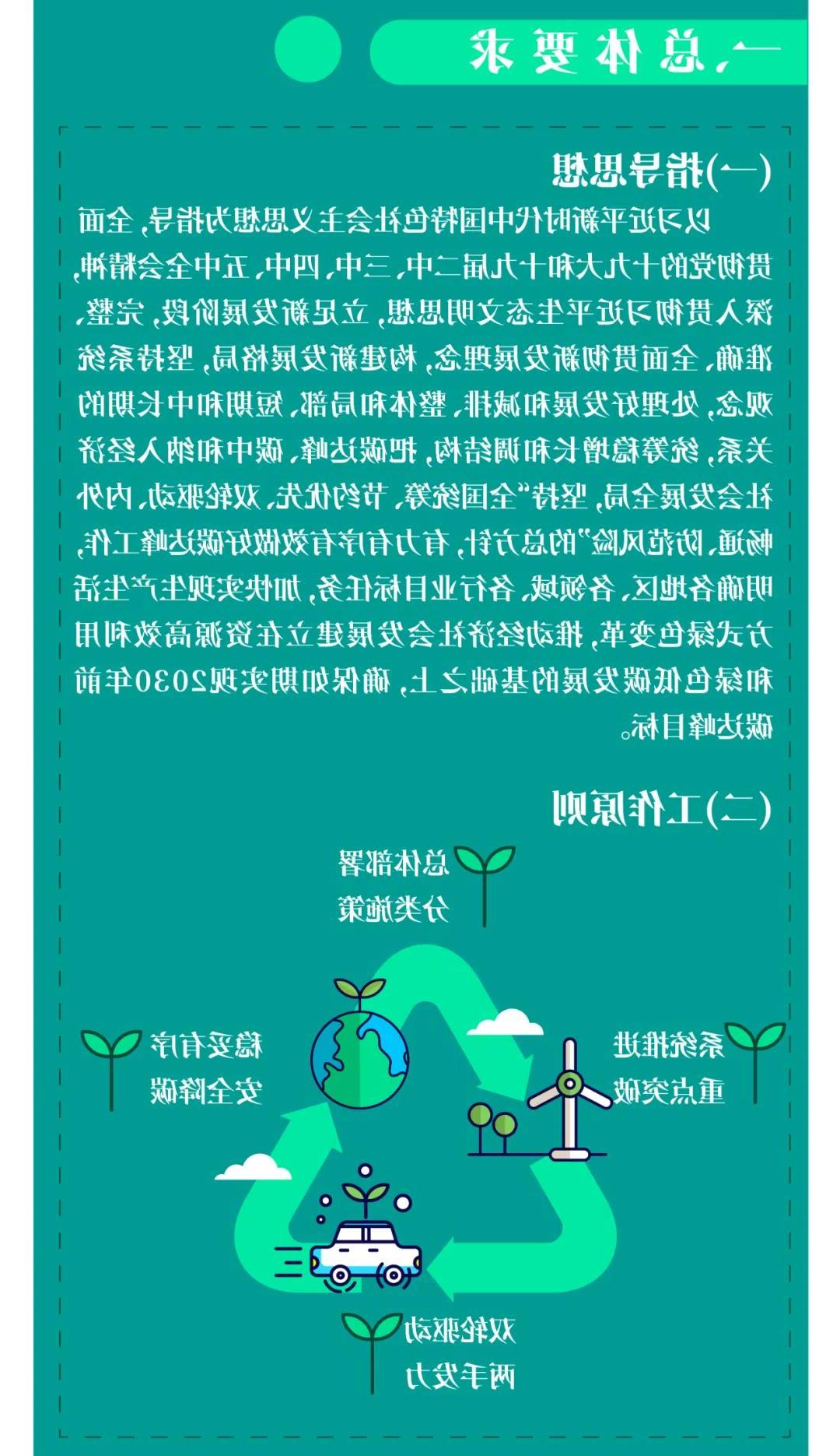 一图读懂 | 国务院《博彩公司》提出“碳达峰十大行动”(图2)